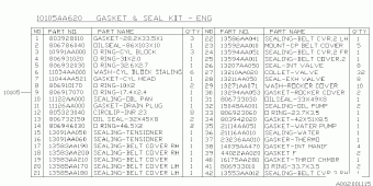 FORESTER USA 19.12.2003