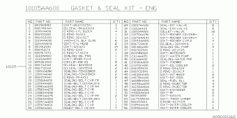 FORESTER Europe/General 22.12.2004