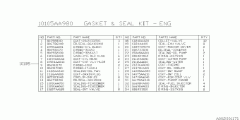 FORESTER Europe/General 27.05.2005
