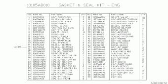 FORESTER Europe/General 28.09.2005