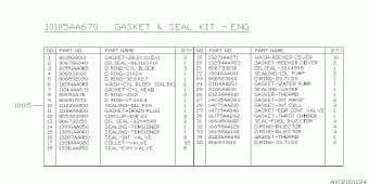 FORESTER Europe/General 22.11.2006