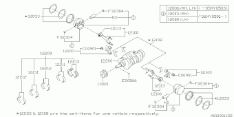 FORESTER USA 17.04.2004