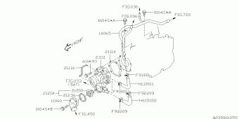 FORESTER Europe/General 06.03.2012