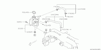 FORESTER Europe/General 06.03.2012