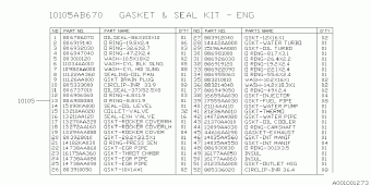 FORESTER Europe/General 01.08.2014