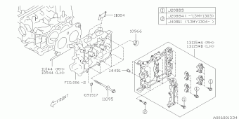 FORESTER Europe/General 02.03.2015