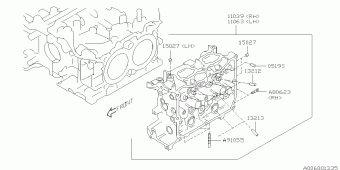 FORESTER Europe/General 02.03.2015