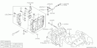 FORESTER Europe/General 24.03.2014