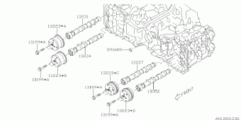 FORESTER Europe/General 24.03.2014