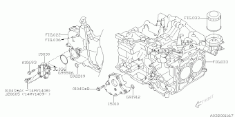 FORESTER Europe/General 01.08.2014