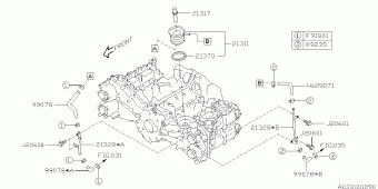 FORESTER Europe/General 21.09.2017