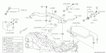 BRZ Europe/General 18.03.2016