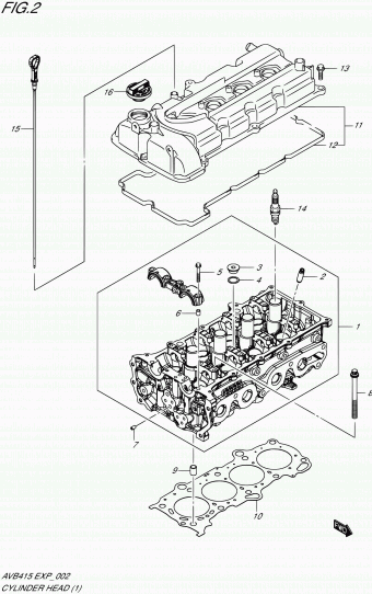 Ciaz AVB415 AVB415 EXP (E85,E96)