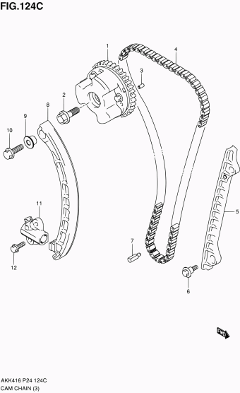 SX4/S-Cross AKK416 M16A