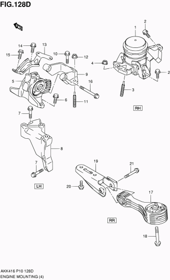 SX4/S-Cross AKK416 M16A