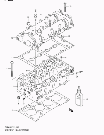 Ignis RM413 RM413D (Magyar)