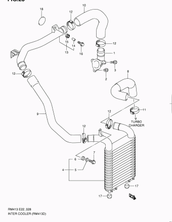 Ignis RM413 RM413D (Magyar)