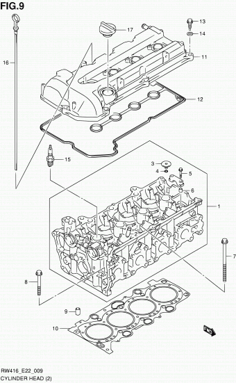 SX4/S-Cross RW416 RW416-4 (MAGYAR)