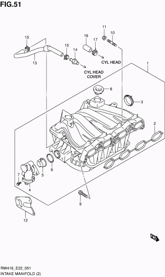 SX4/S-Cross RW416 RW416-4 (MAGYAR)