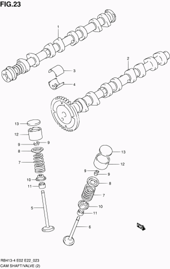 WagonR+ RB413D RB413D-4 (Magyar) (E02,E22,E66)