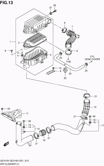 APV GC415 GC415V