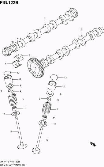 SX4/S-Cross AKK416 M16A