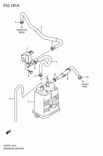 Alto 2WD ABS-N