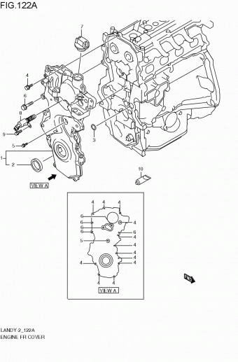 Landy 駆動;ミッション;略称 2WD
