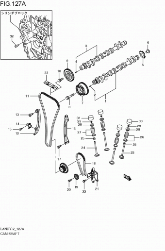 Landy 駆動;ミッション;略称 2WD