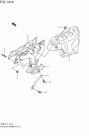 Landy 駆動;ミッション;略称 2WD
