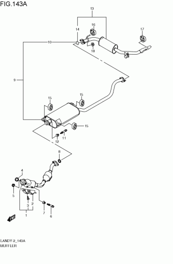 Landy 駆動;ミッション;略称 2WD