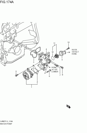 Landy 駆動;ミッション;略称 2WD
