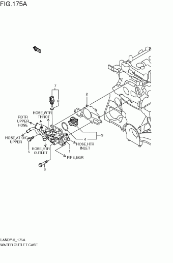 Landy 駆動;ミッション;略称 2WD