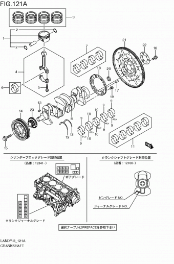 Landy 駆動;略称 2WD