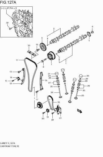 Landy 駆動;略称 2WD
