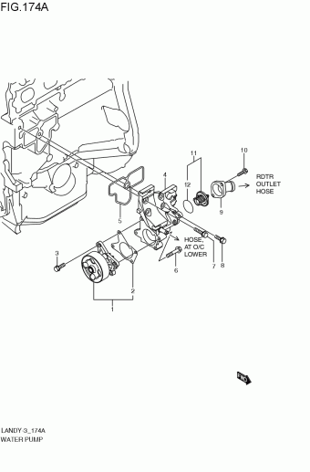 Landy 駆動;略称 2WD