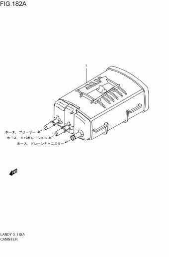 Landy 駆動;略称 2WD
