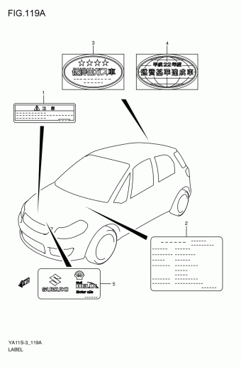 SX4 駆動;ドア数;略称 2WD