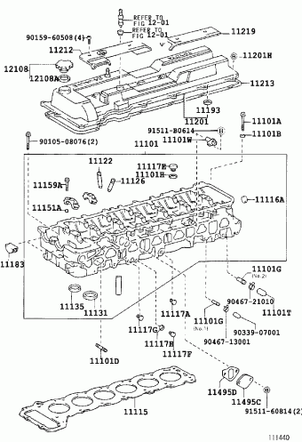 LAND CRUISER FZJ79L-TJMNKV 03.2003