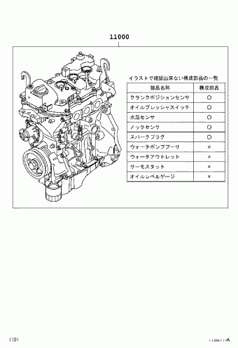 Engine/Fuel/Tool | Toyota PIXIS MEGA LA710A-GBGZ LA700A,LA710A 