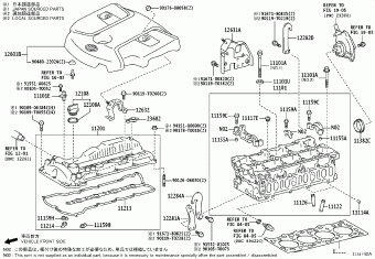 FORTUNER (SUV) GUN166R-SDTHXD 01.2023