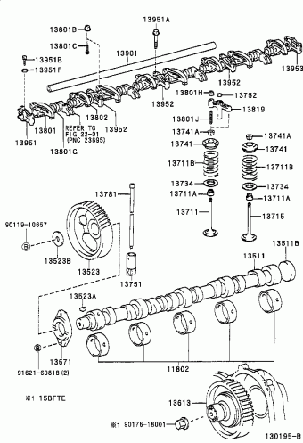 DYNA200 BU142L-TKMNXW3 03.2000