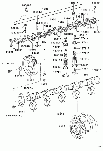 DYNA200 BU101L-PSMJS 05.2002