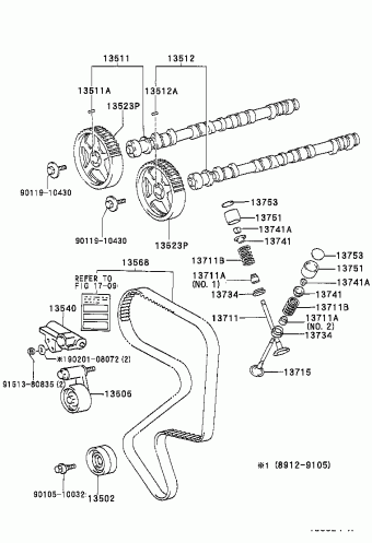 MR2 SW20L-AJMZFG SW20