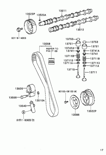 HILUX KDN145L-PRMDYW3 KDN1##,LN1##,RZN168,173