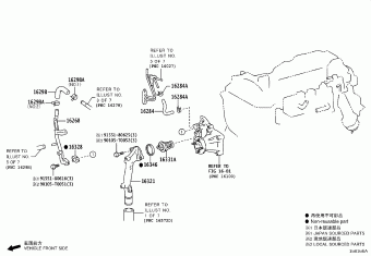 FORTUNER (SUV) GUN155L-SDTSXV 10.2021