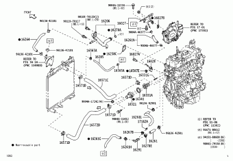 RAIZE A250RA-GBXVJ A250,A251