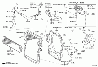 LAND CRUISER GDJ79R-TJMRY 02.2025