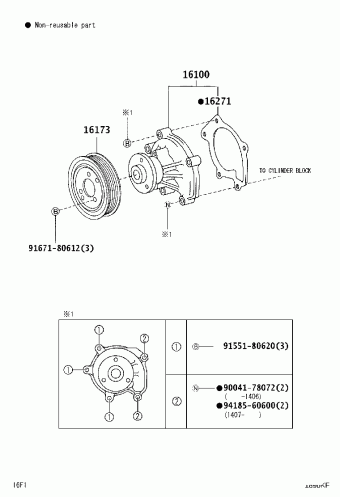 RUSH F700RE-GQDFM F700