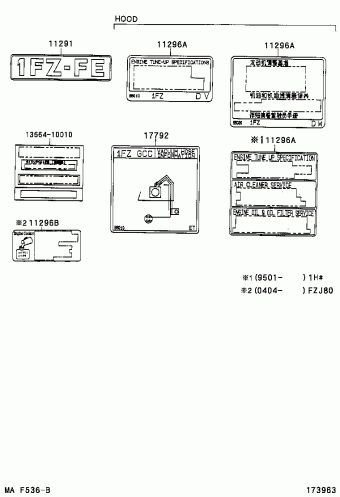LAND CRUISER HZJ80R-GNMNSQ FJ80,HDJ80,HZJ80,FZJ80